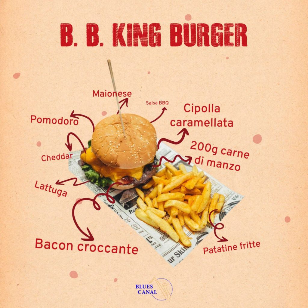 Grafica social del Blues Canal che scompone il B.B. King Burger ingrediente per ingrediente