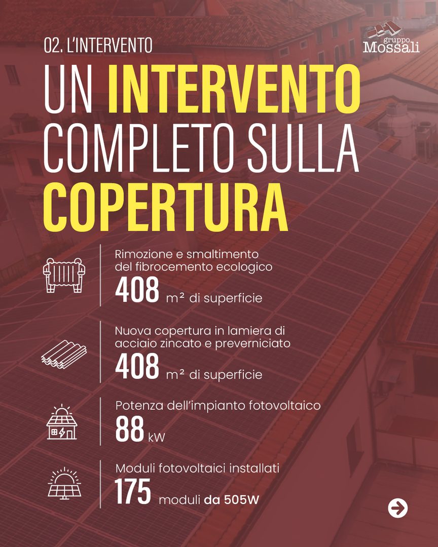 Slide 3 del carosello sull'intervento di Ca' del Facco a Salvirola, Gruppo Mossali Pontoglio