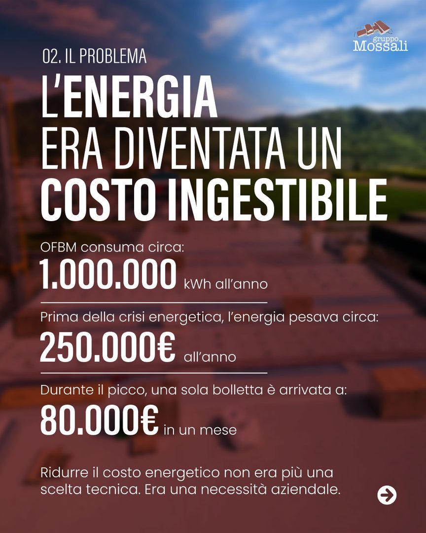 Slide 3 del carosello sul caso OFBM: copertura industriale e impianto fotovoltaico, Gruppo Mossali Pontoglio