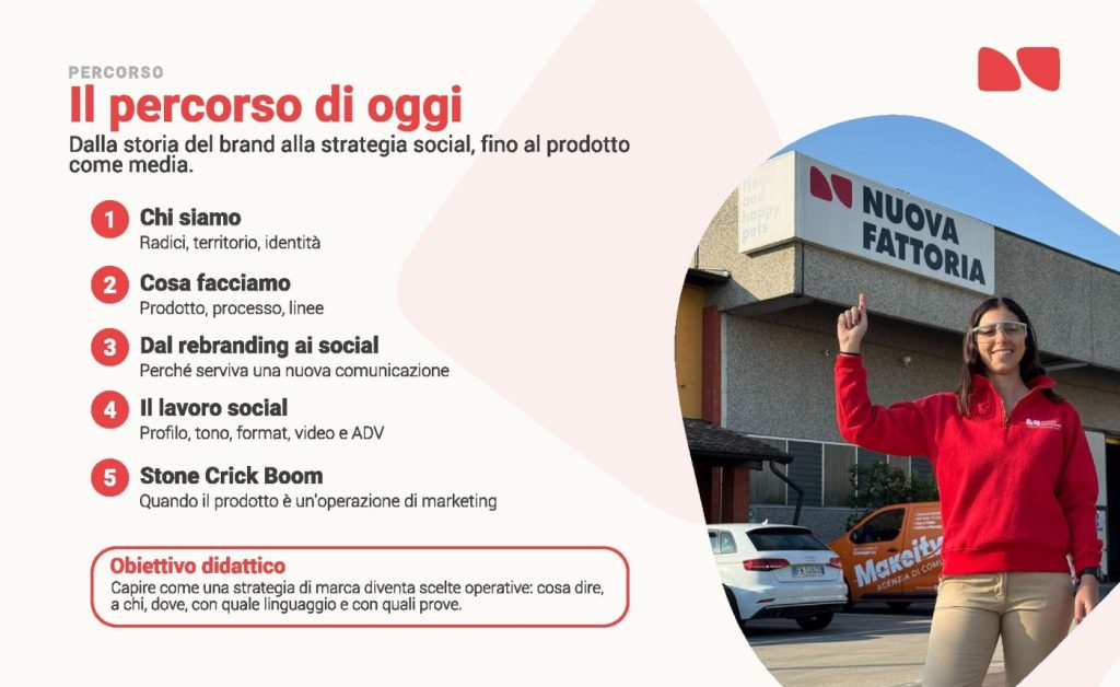 Pagina interna della presentazione aziendale di Nuova Fattoria